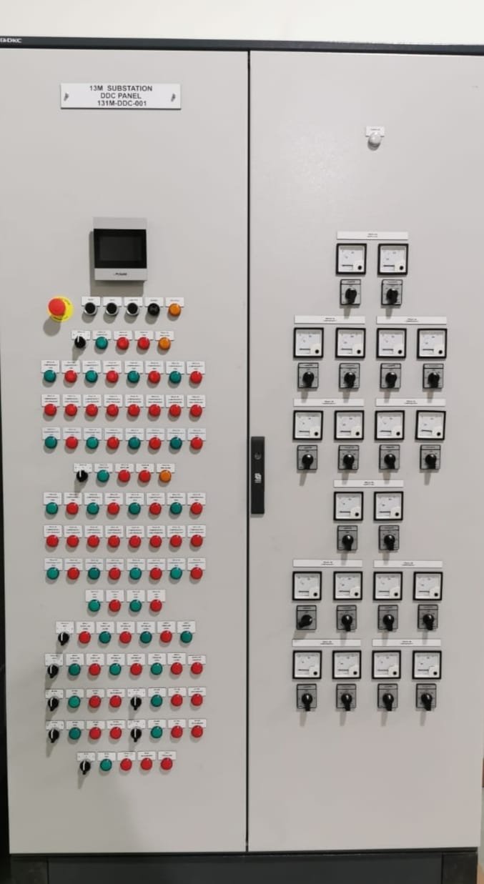 Control Panel Division
